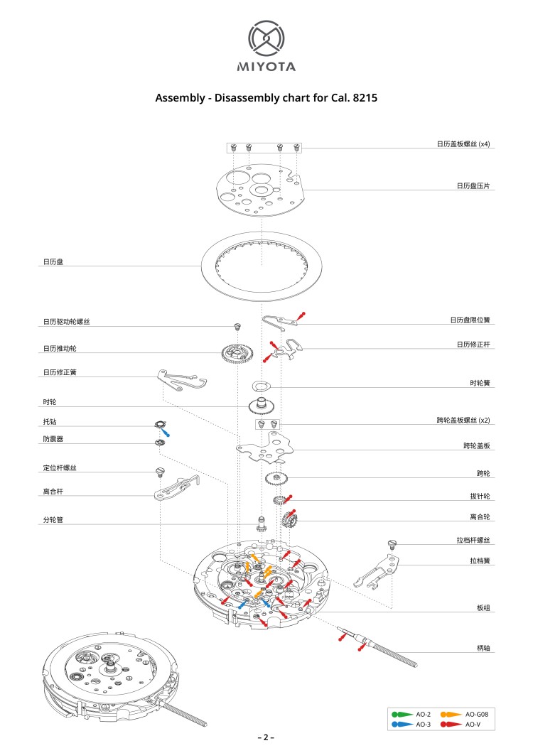 配件列表・机心分解图