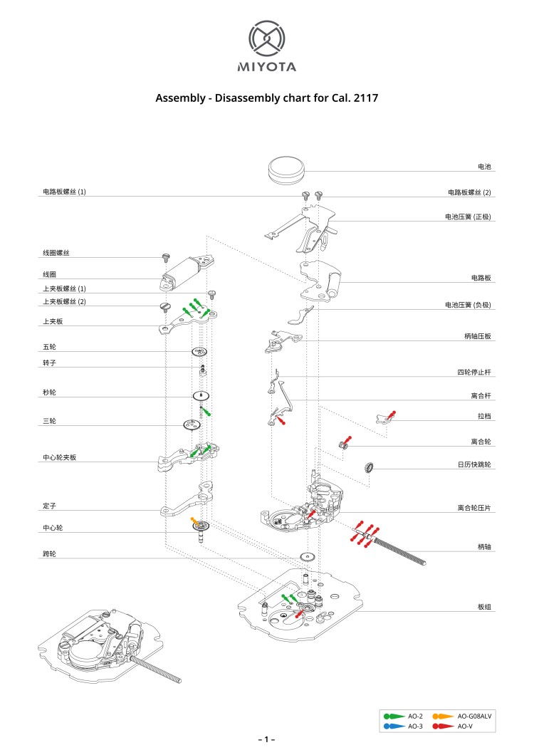 配件列表・机心分解图