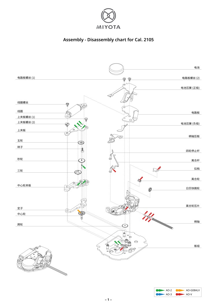 配件列表・机心分解图