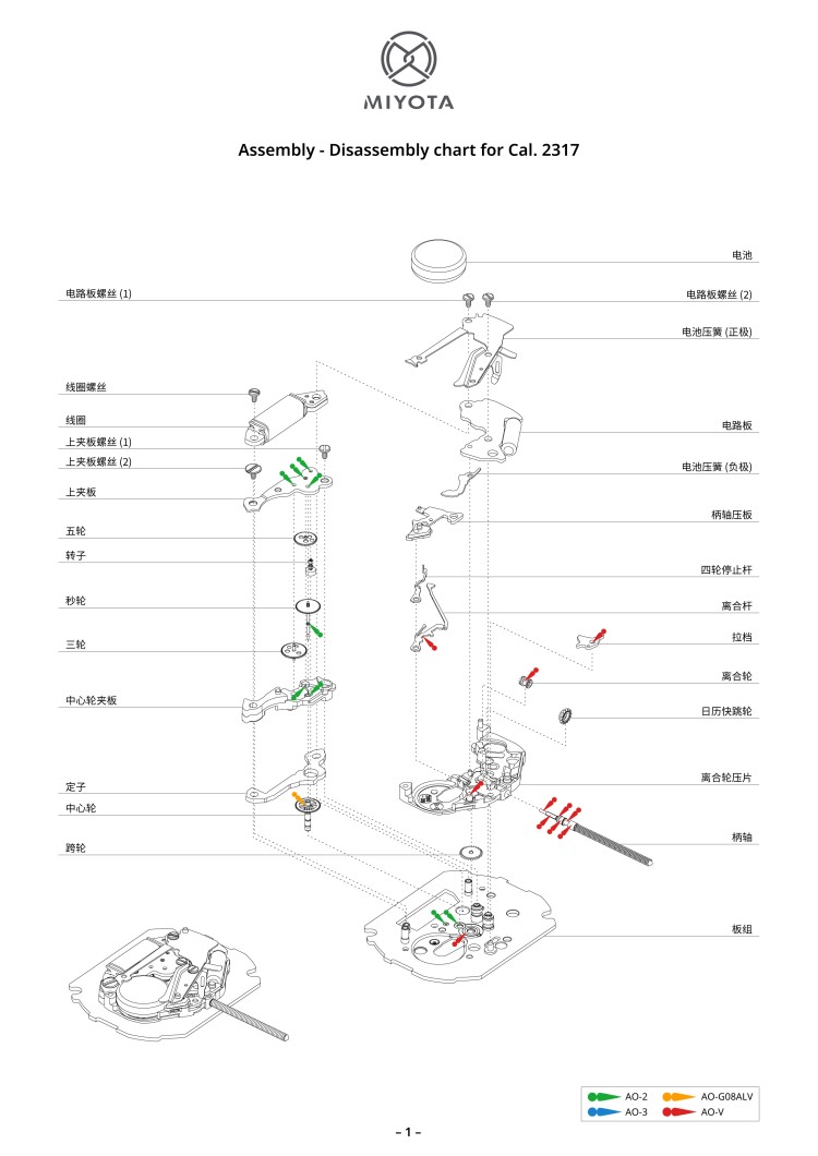 配件列表・机心分解图