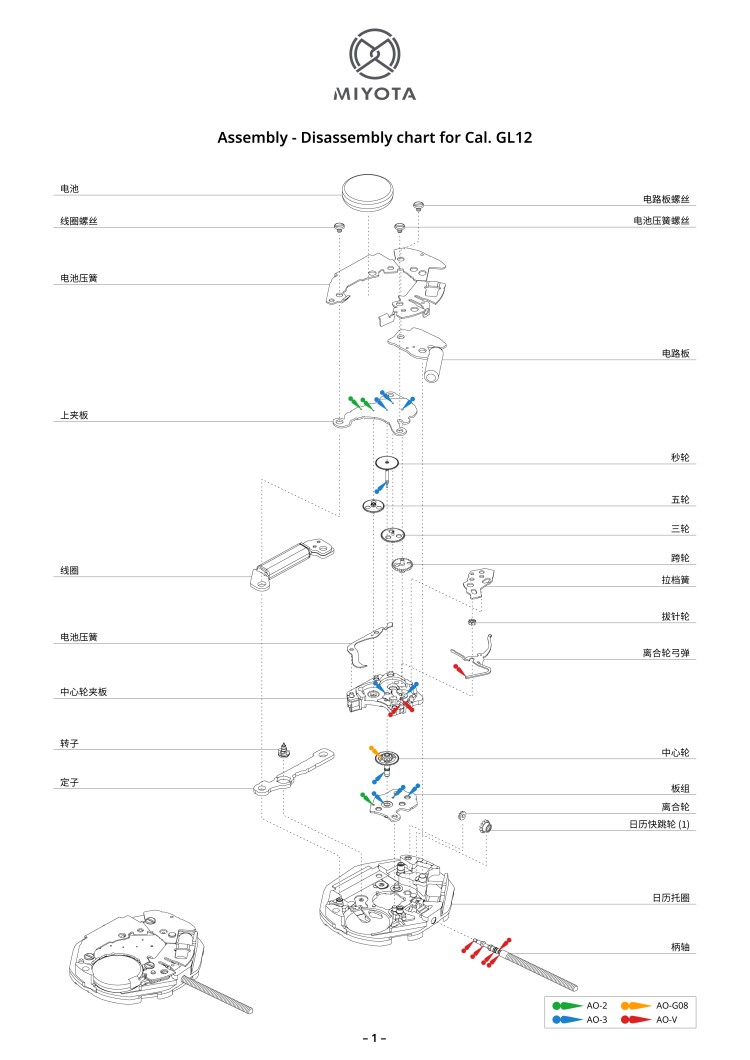 配件列表・机心分解图