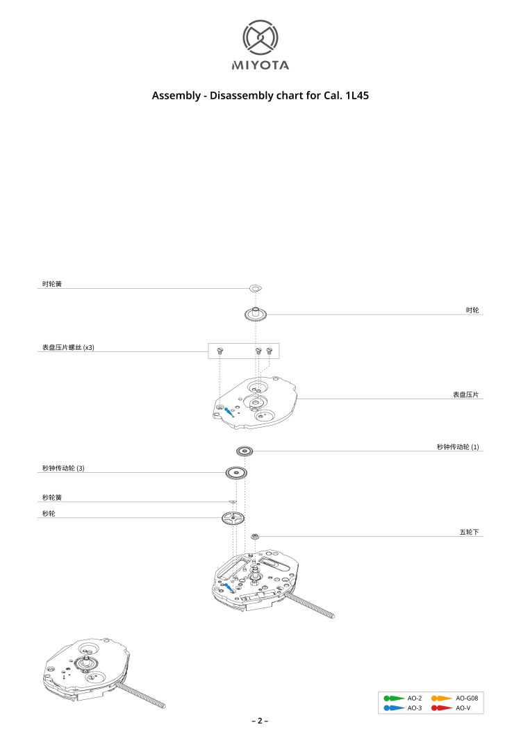 配件列表・机心分解图