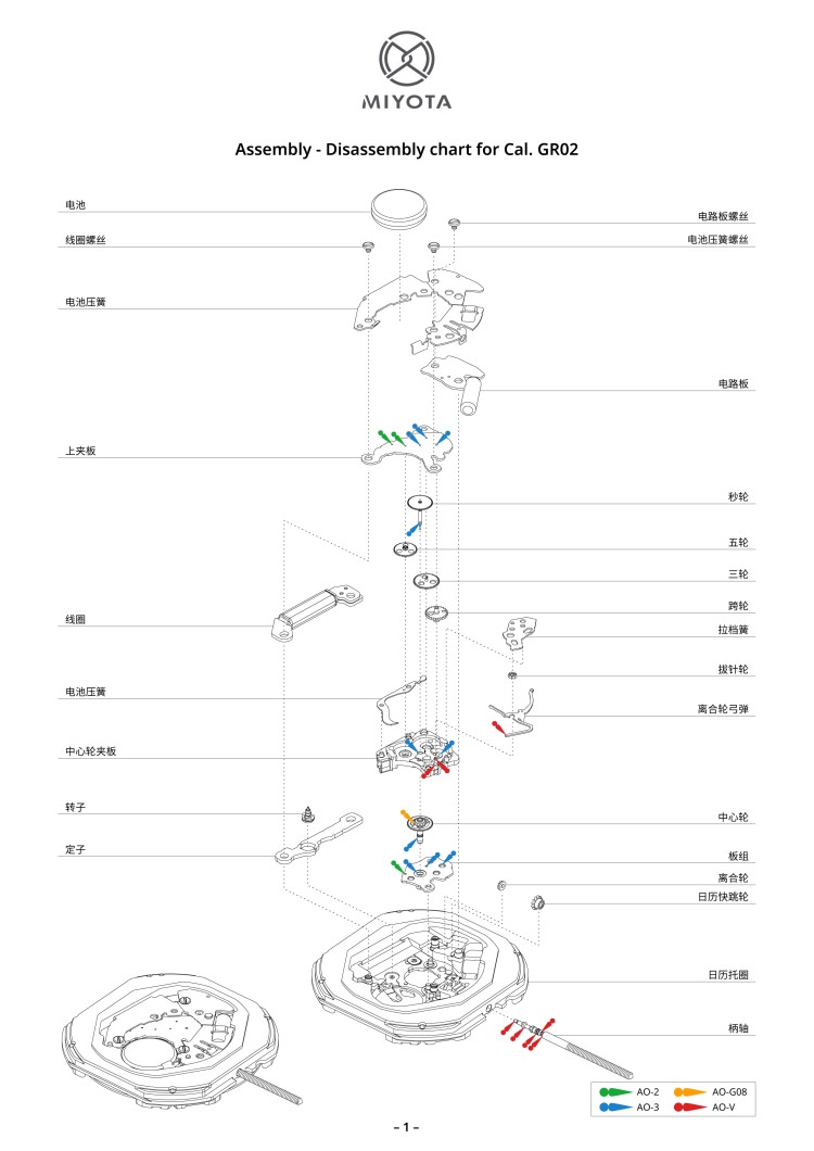 配件列表・机心分解图