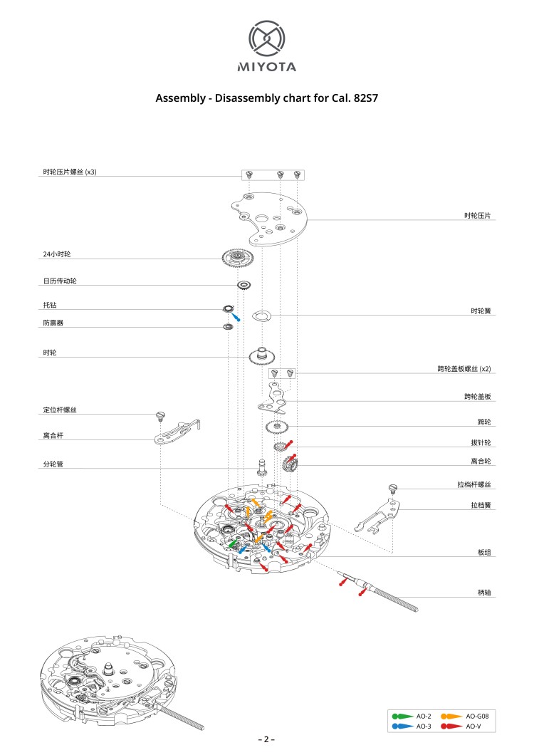 配件列表・机心分解图