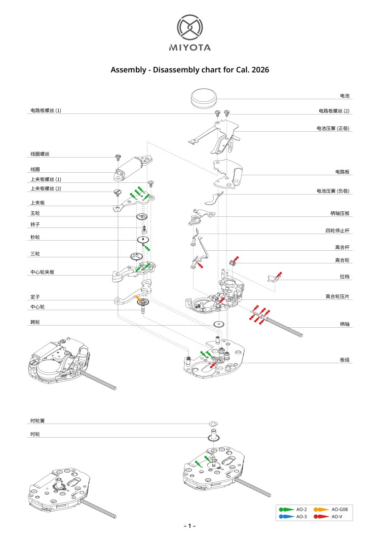 配件列表・机心分解图