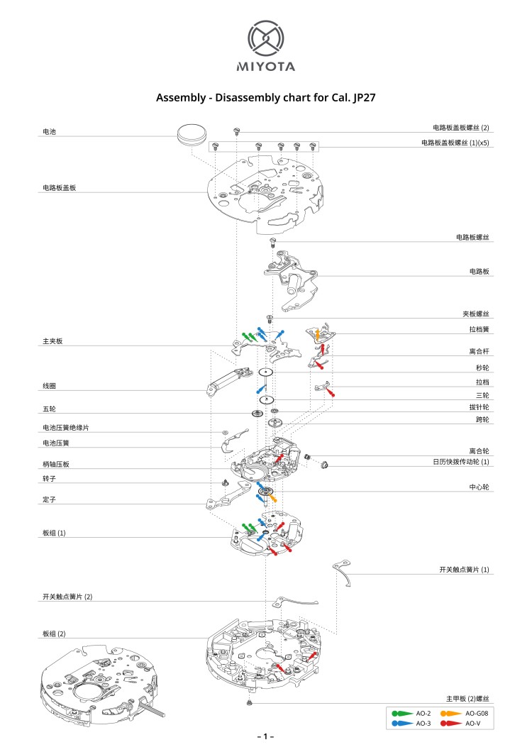 配件列表・机心分解图