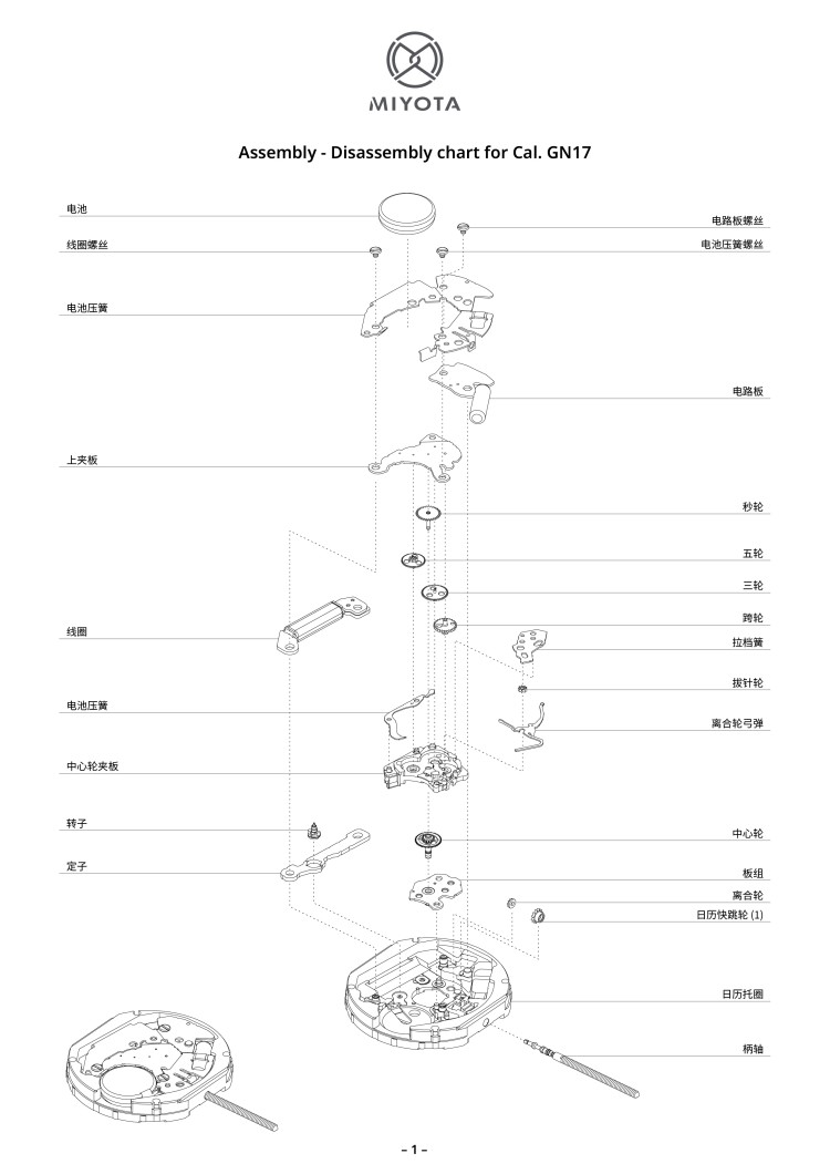 配件列表・机心分解图