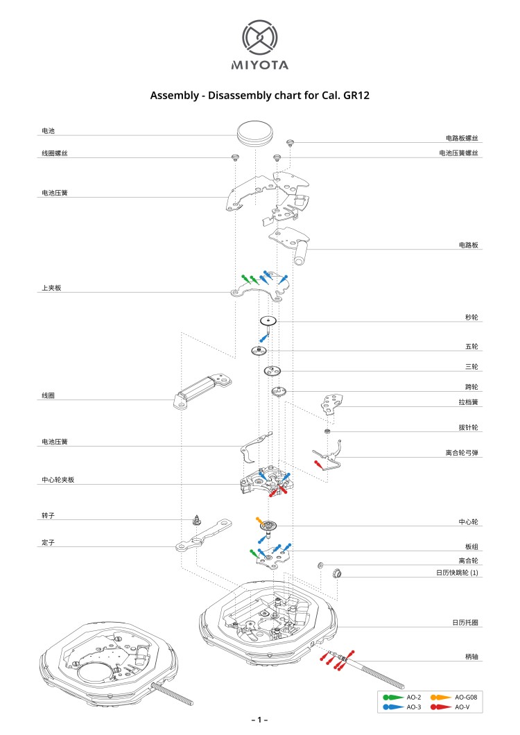 配件列表・机心分解图