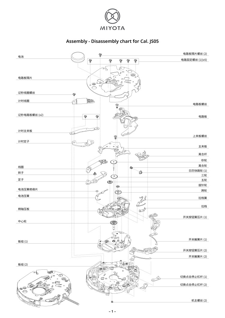 配件列表・机心分解图