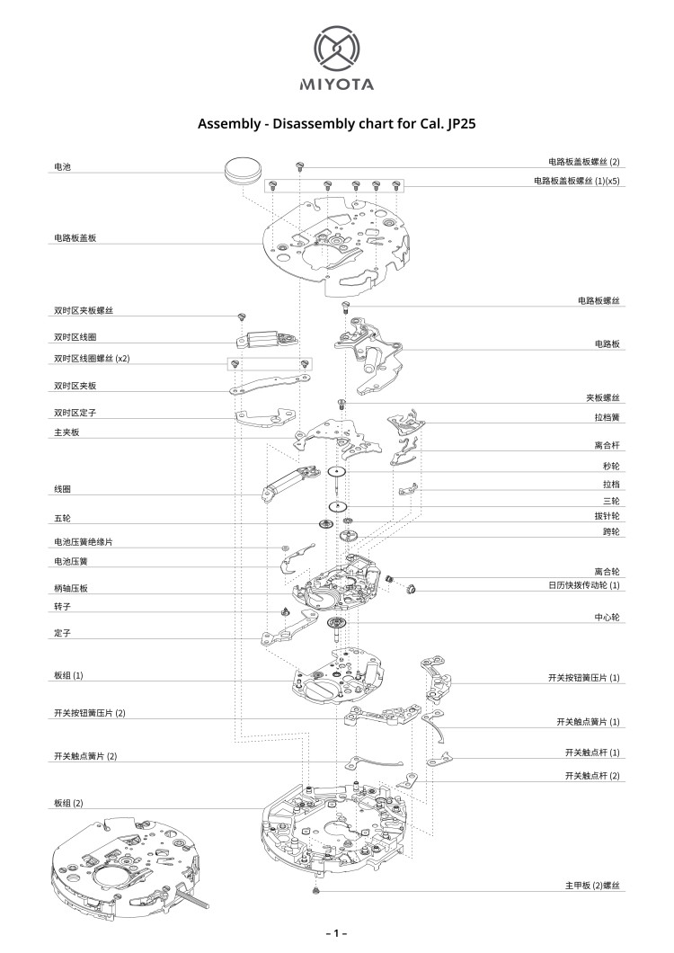 配件列表・机心分解图