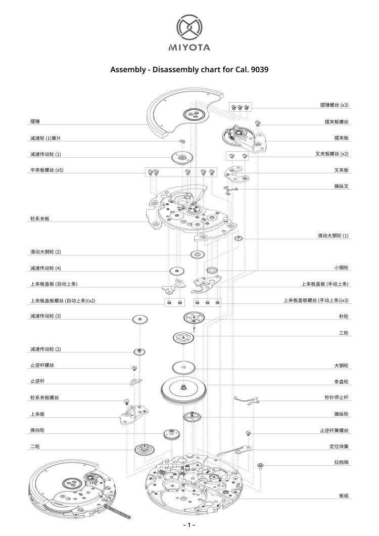 配件列表・机心分解图