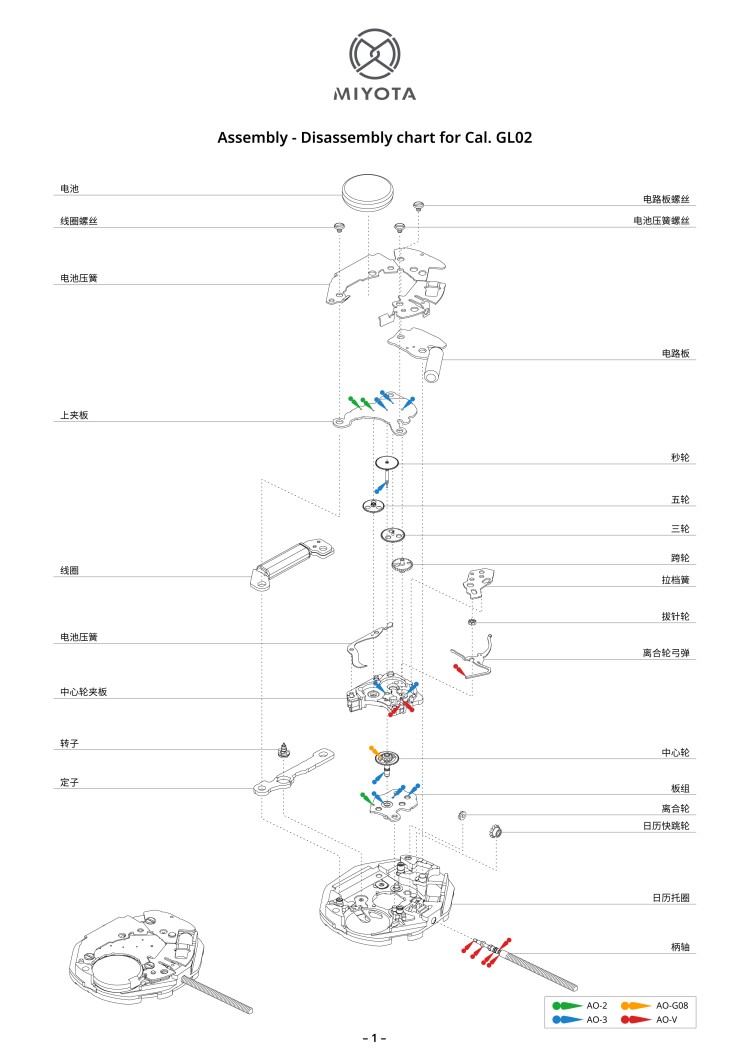 配件列表・机心分解图