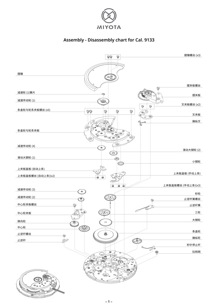 配件列表・机心分解图